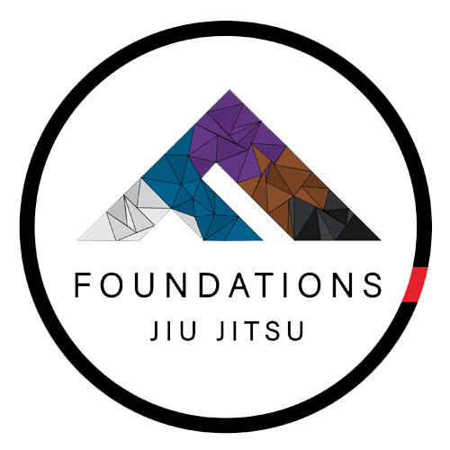 Foundations BJJ Academy Logo